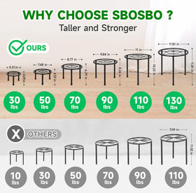 Sbosbo heavy-duty plant stand with a stable base for heavy pots.