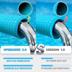 Scatsi dual-side anti-slip texture improves grip on rail surfaces.