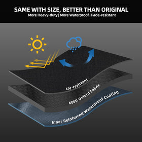 SCAUSY Woodridge cover wipes clean quickly and lasts