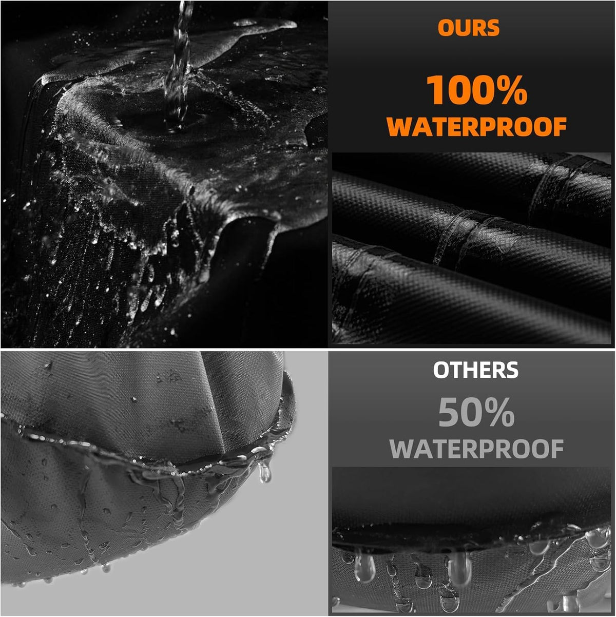 SCAUSY Woodridge waterproof seams seal out leaks to keep dry