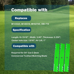 SCBHWJ 54-inch blades installation steps guide