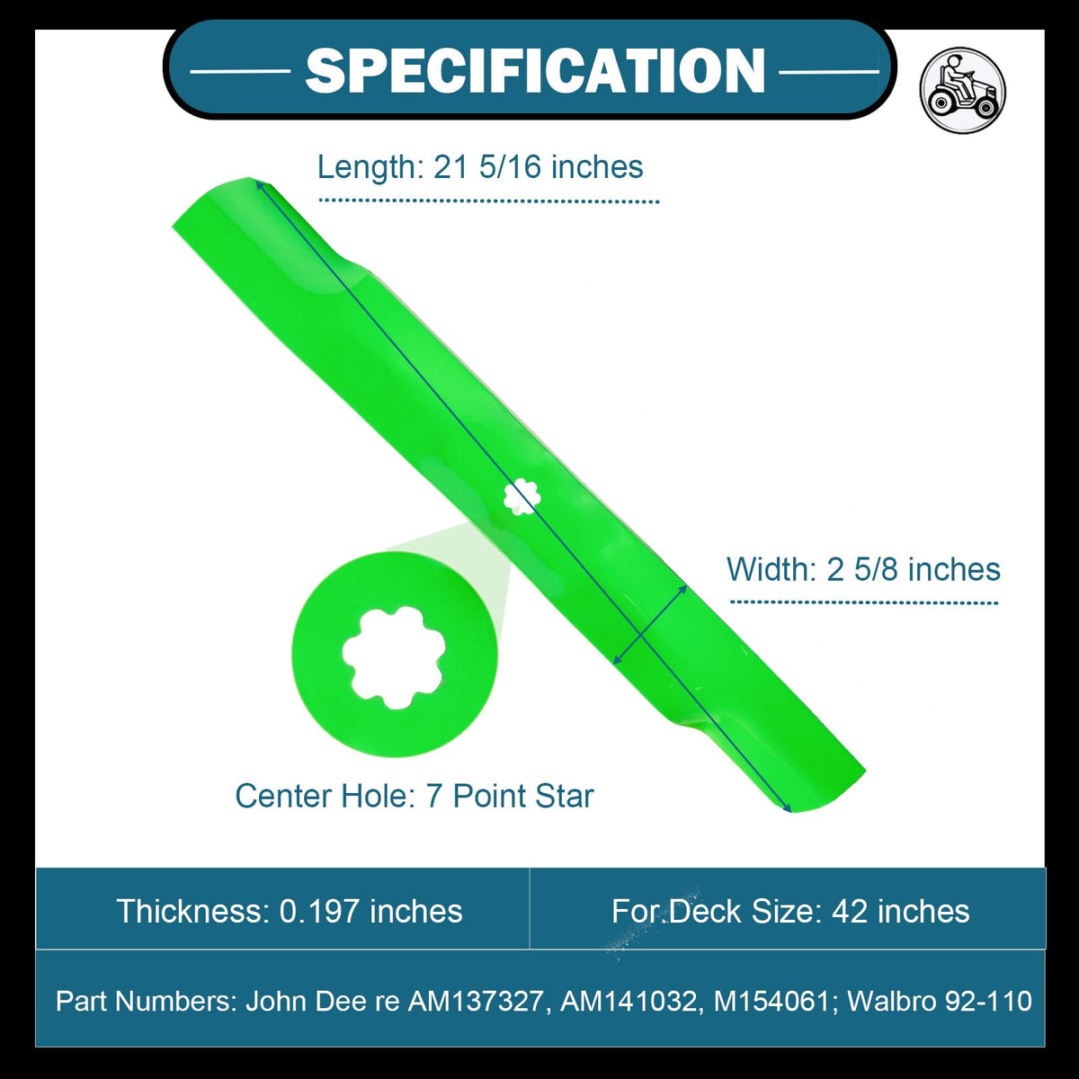 SCBHWJ blades close-up showing precise mounting holes and edges
