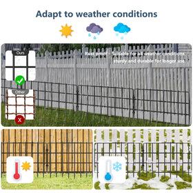 SCBIGM easy-install fence kit includes protective gloves and scissors for quick setup.