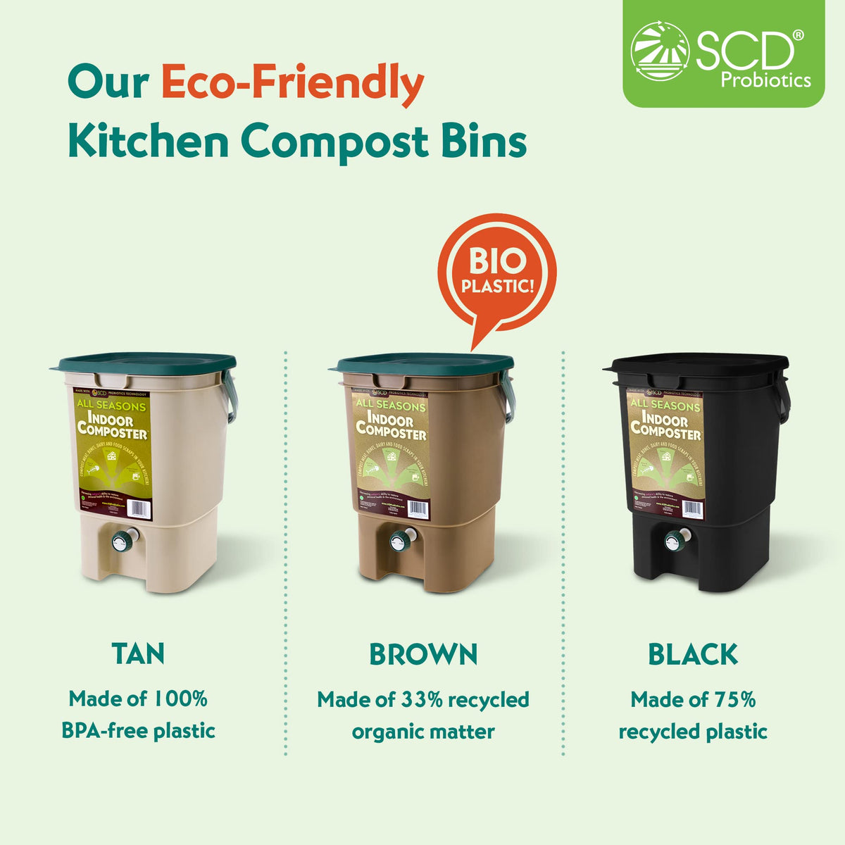 Apartment-friendly kit ready to support sustainable waste diversion at home