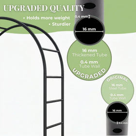 SCENDOR Elegant pergola arch close-up of 16mm iron tubes for durable support.