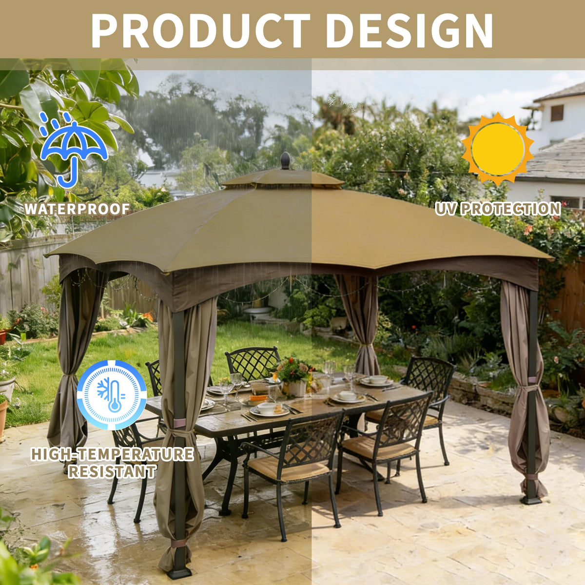 Close-up of waterproof fabric on SCOCANOPY beige canopy