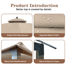 SCOCANOPY Eagle Brooke 10x12 cover closeup fabric highlights UV protection and water-repellent weave
