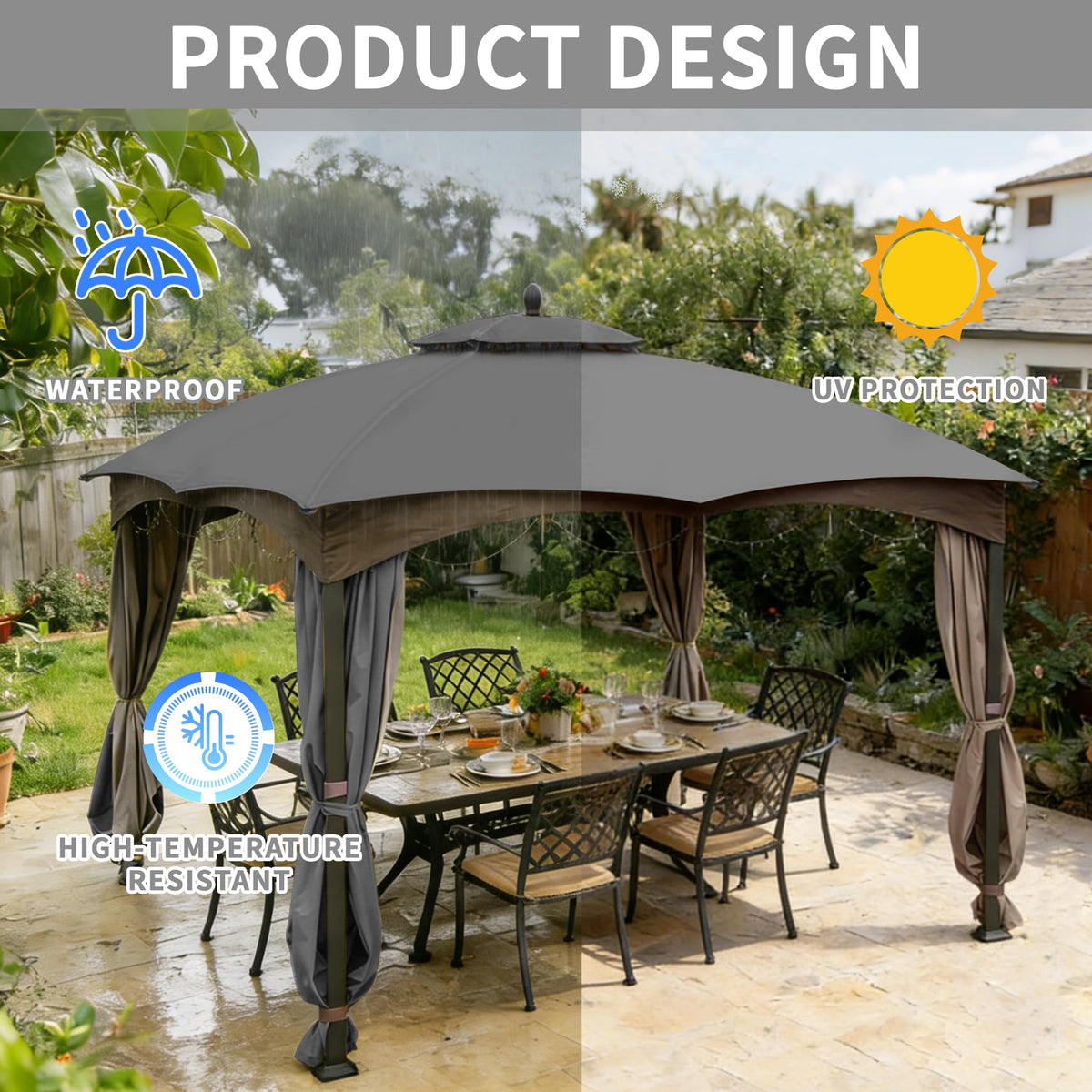 SCOCANOPY replacement top with UV protection provides shade under sun.