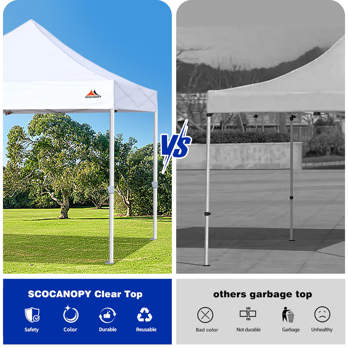 Scocanopy reinforced seams close-up highlights durability against weather.