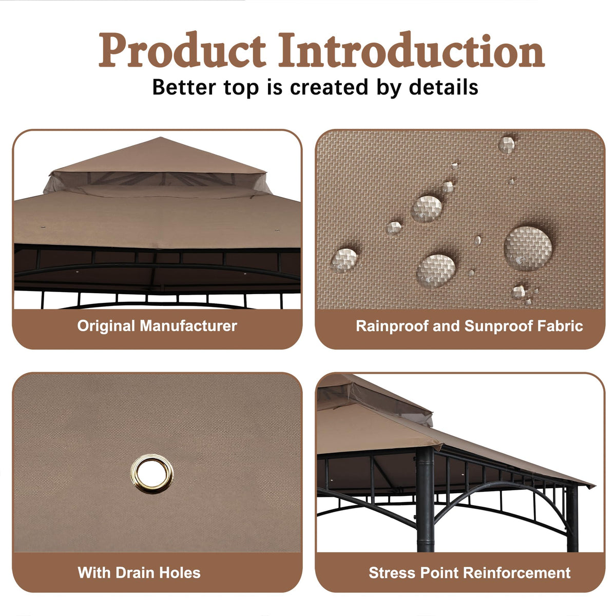 SCOCANOPY UV-protected material detail preserves outdoor shade.