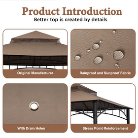 SCOCANOPY UV-protected material detail preserves outdoor shade.