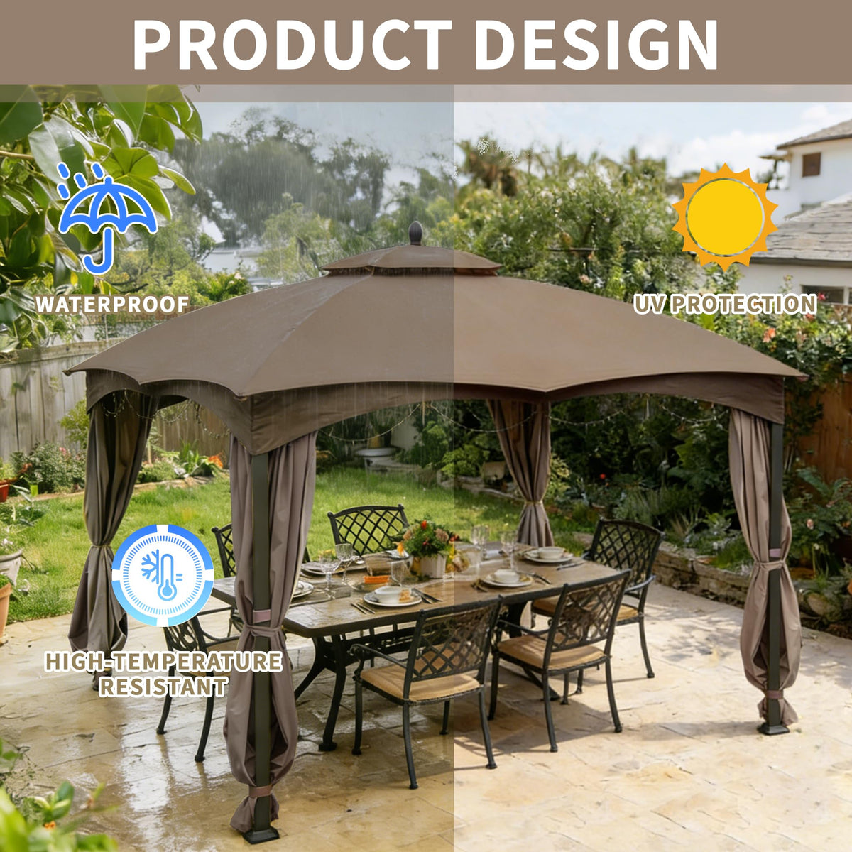 SCOCANOPY reinforced edges and stitching boost gazebo top durability