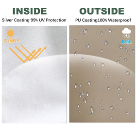 SCOMANAGE packaging includes only the canopy cover for easy replacement