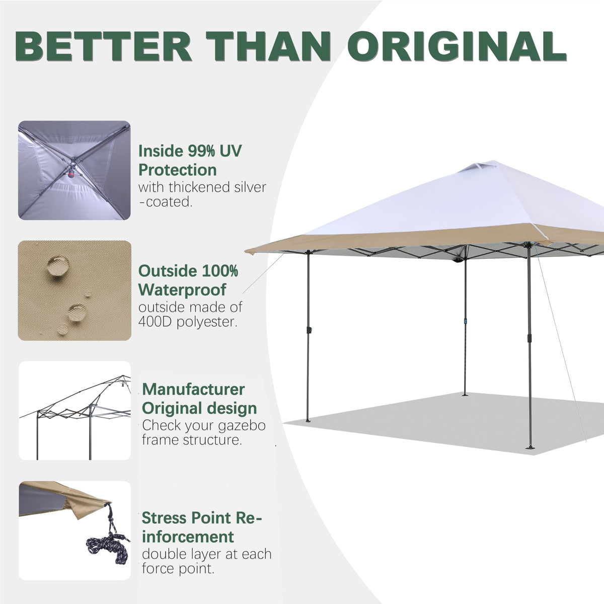 SCOMANAGE waterproof cover handles rain with up to 1813mm pressure resistance