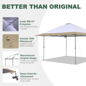 SCOMANAGE waterproof cover handles rain with up to 1813mm pressure resistance