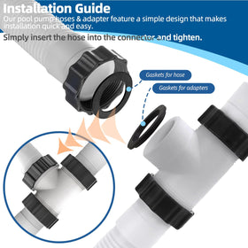 Sconva 1.5in drain hose adapter supports higher flow pumps.