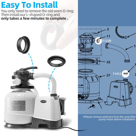 Sconva easy installation guide demonstrates quick seal replacement.