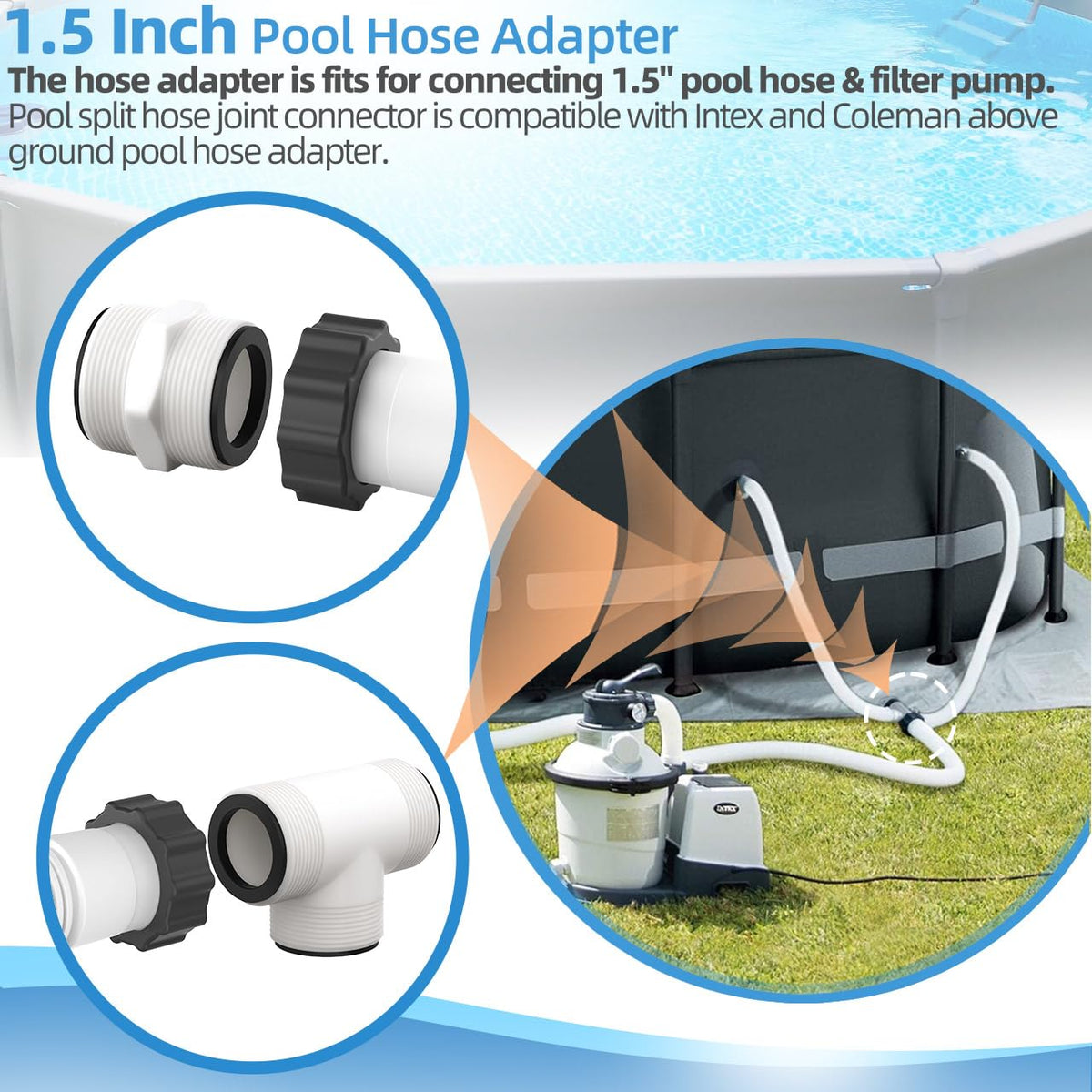 Sconva 4-gasket joint connector provides a reliable, leak-free seal.