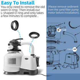 Sconva sand filter pump parts kit enables quick, reliable repairs