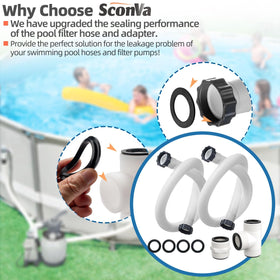 Sconva sealing rings and materials withstand pressure for steady connections.