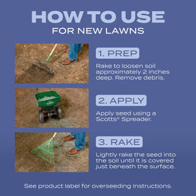 Scotts Turf Builder lush, green turf potential after care