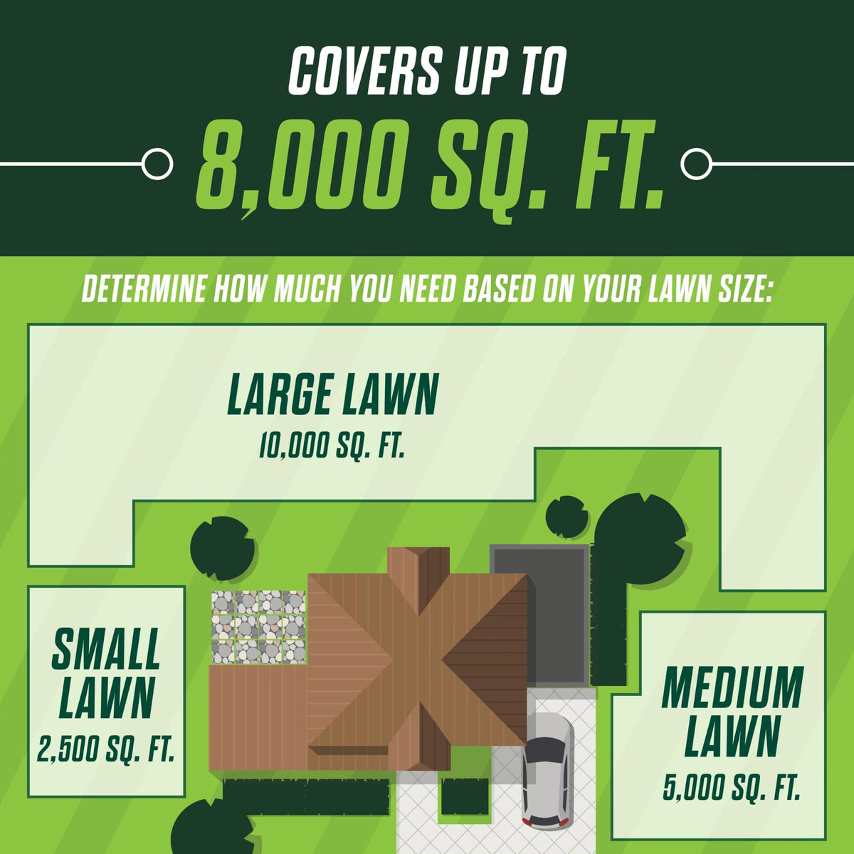 Scotts Turf Builder Healthy Plus bag on a well maintained lawn for thicker, greener turf.