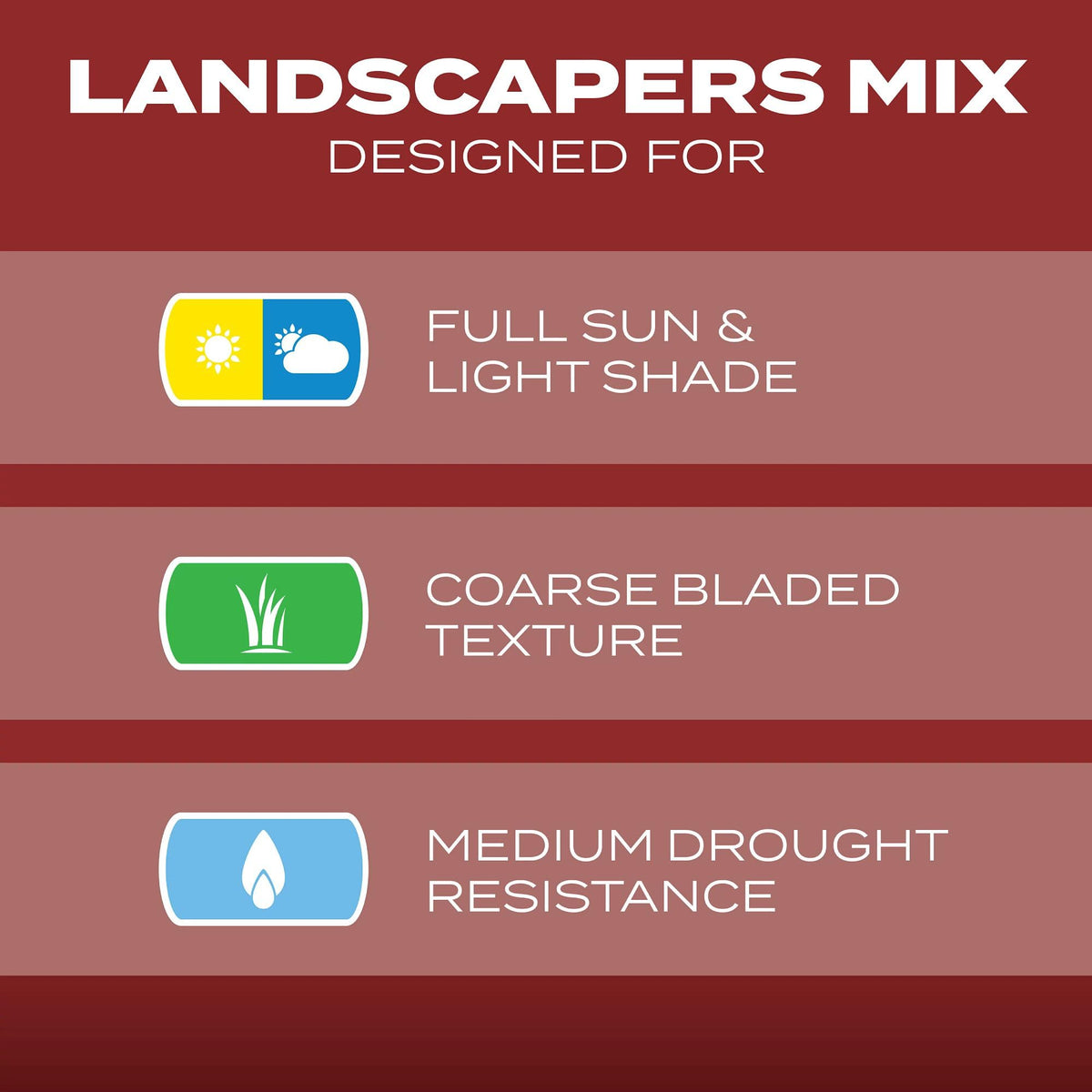 New lawn application with Scotts mix for Northern conditions