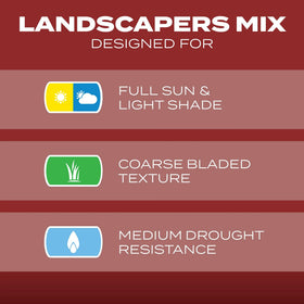 New lawn application with Scotts mix for Northern conditions