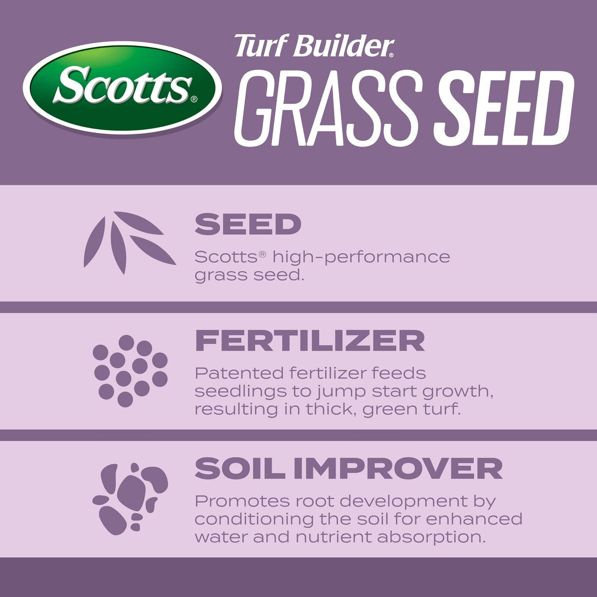 Scotts lawn seed spreading across a sunny area illustrates compatibility with full sun.