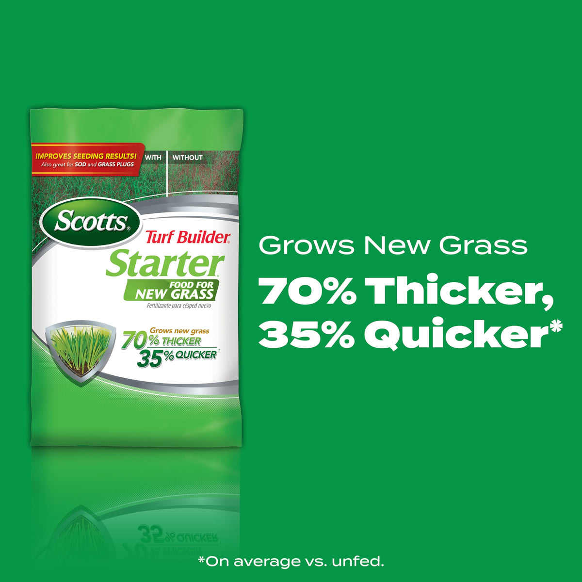 Scotts Turf Builder Starter Food granular dispersion demonstrates even spread for a new lawn seeding.