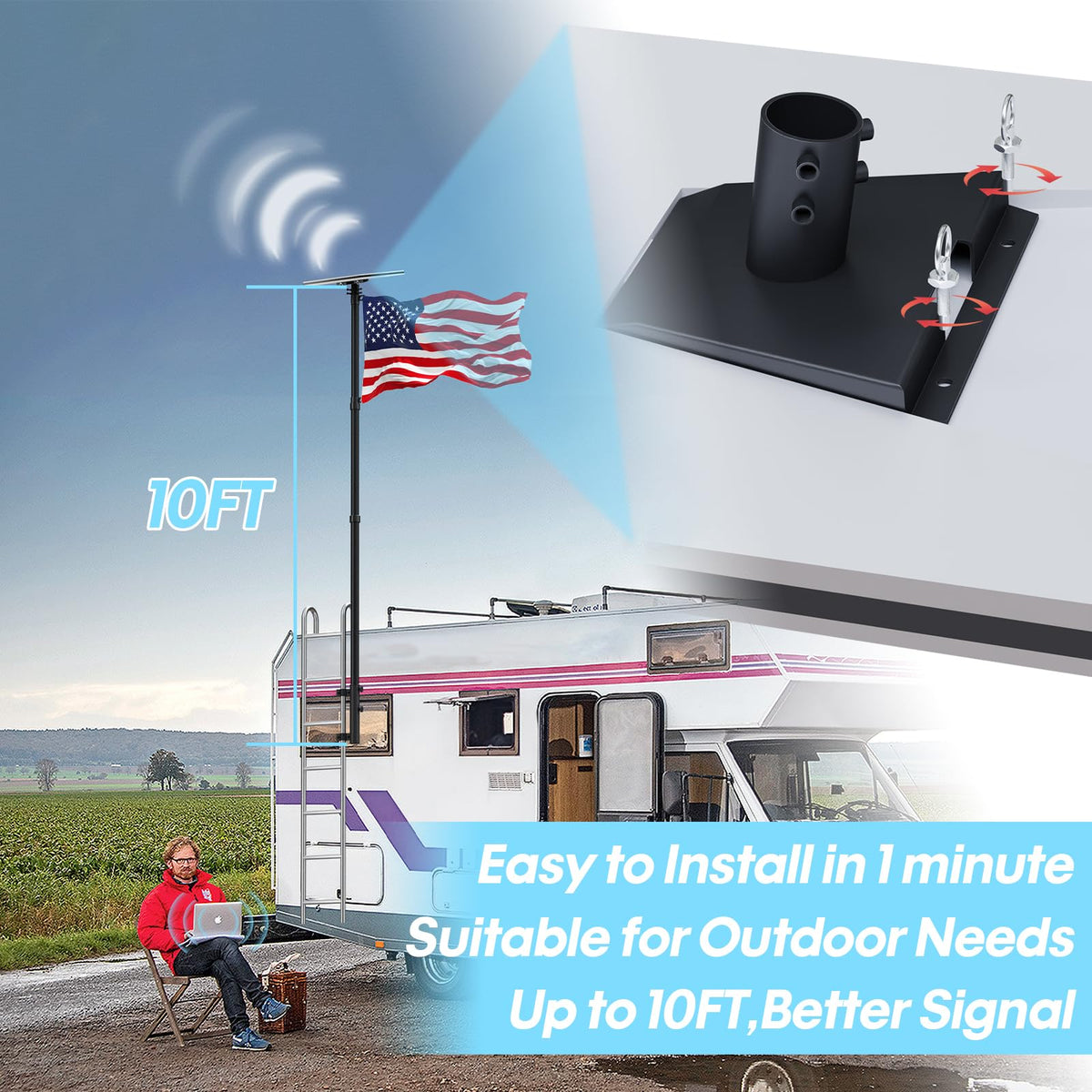 SCWN Gen 3 Starlink dish mount provides clear sky view at campsites.