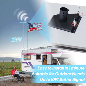 SCWN Gen 3 Starlink dish mount provides clear sky view at campsites.