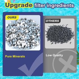 Close-up of natural mineral pellets enhancing filtration in W28000.