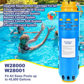 Sdanbom warranty and service for W28000 cartridge user confidence.