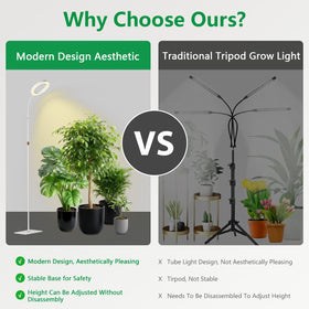 SDOVUERC full-spectrum light emulates sunlight for indoor plant growth close-up