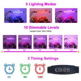 SDOVUERC grow light illuminating an indoor seedling on a desk