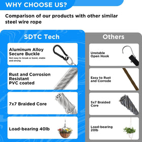 SDTC Tech aluminum alloy carabiner hook enables quick attachment.