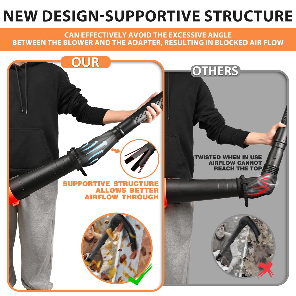 Sealegend supportive structure aligns the blower with the attachment for better airflow.