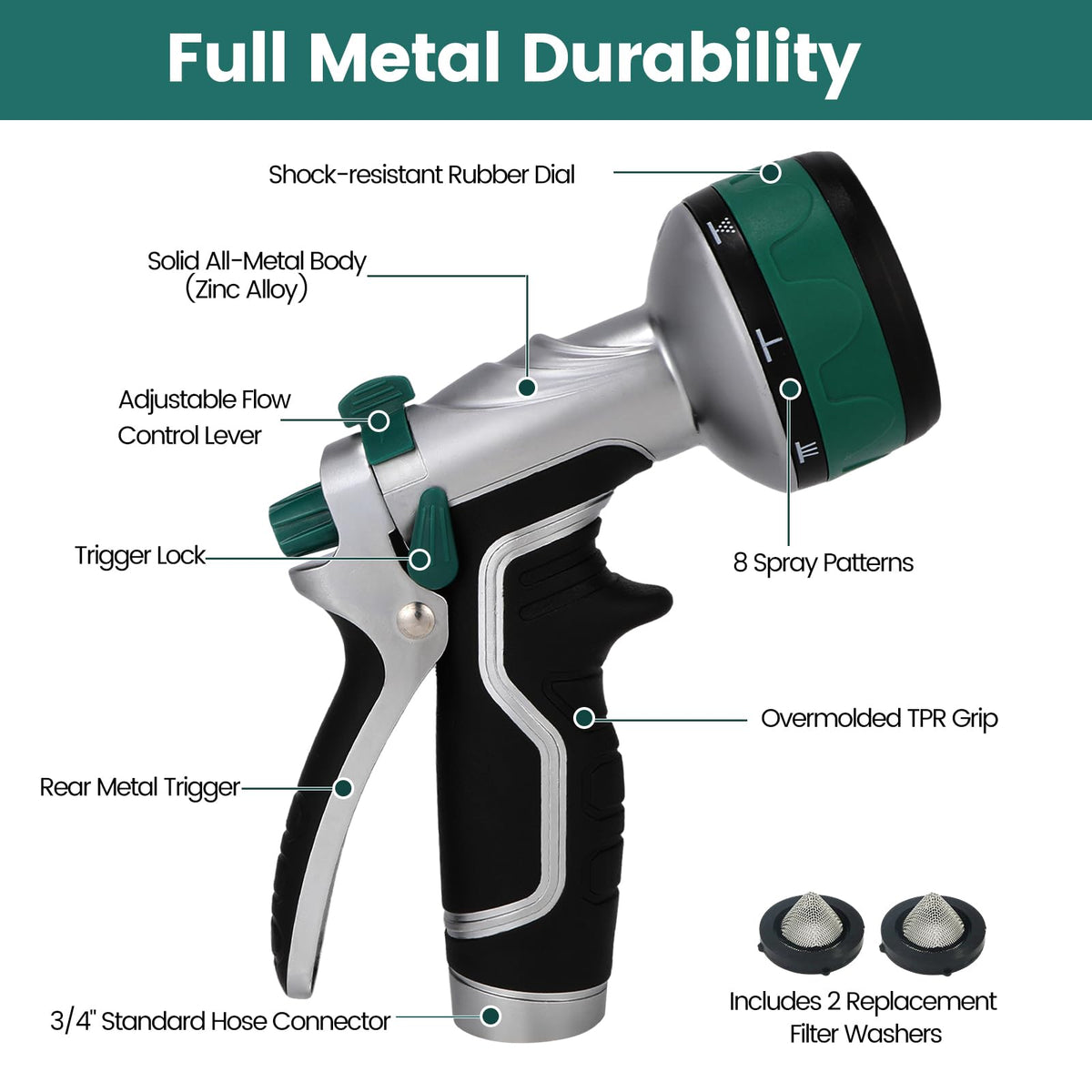 Seatern nozzle offers eight spray patterns for versatile watering and cleaning.