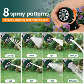 Seatern ergonomic TPR-handle ensures a secure grip during extended use.