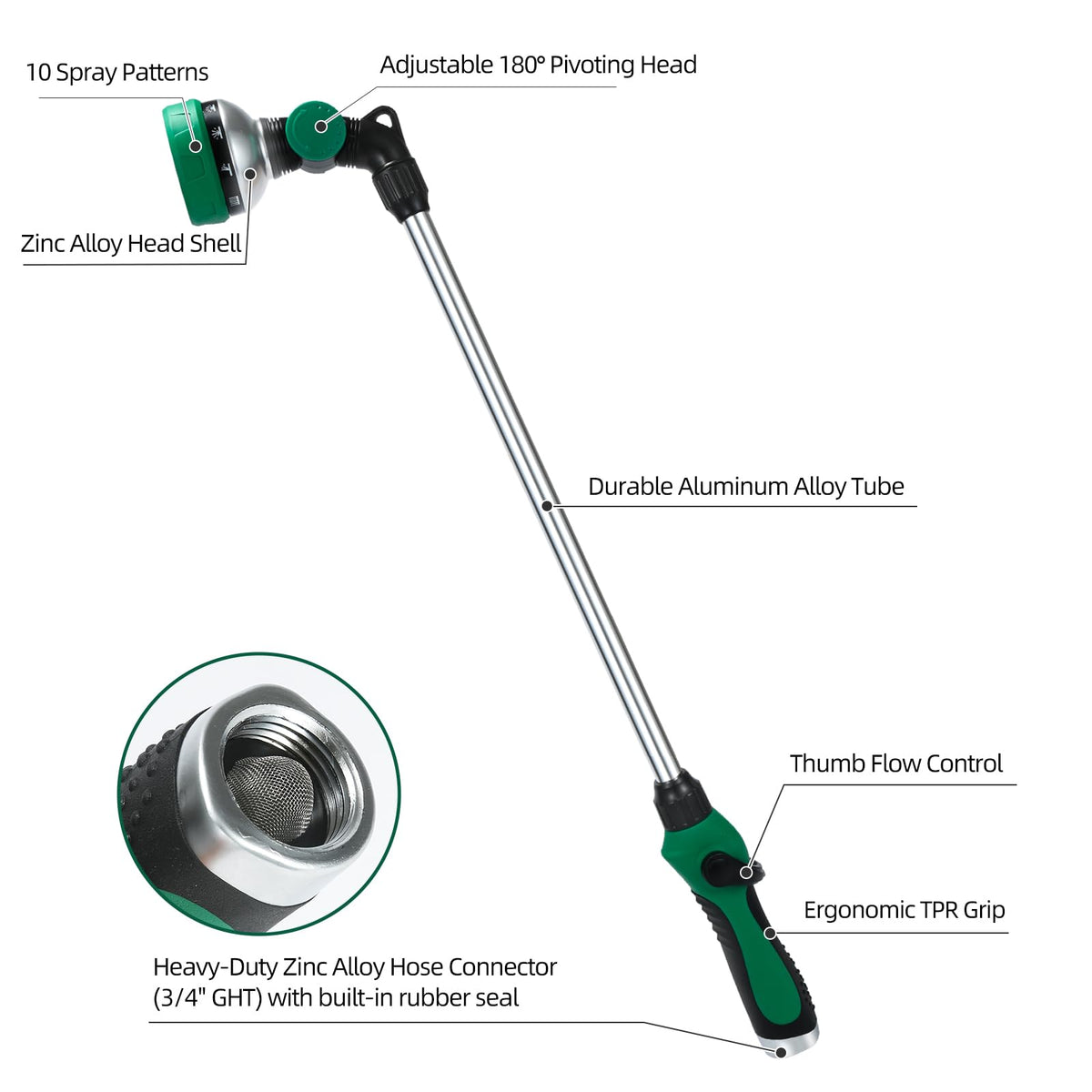 Seatern watering wand with 180-degree pivot directing water