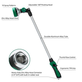 Seatern watering wand with 180-degree pivot directing water