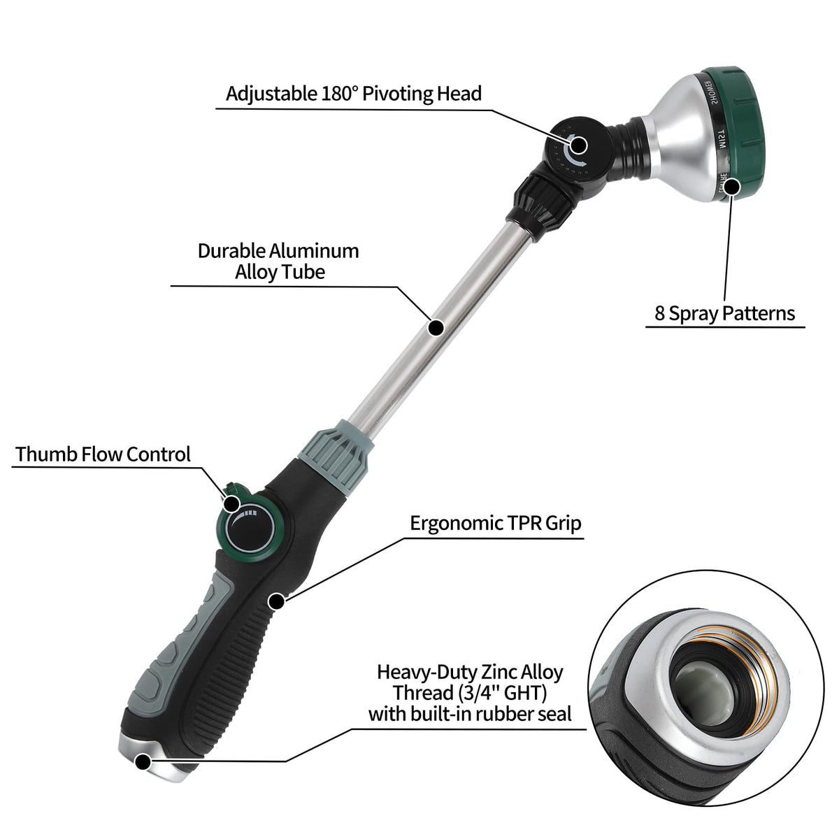 Seatern wand showing eight spray patterns for versatile watering