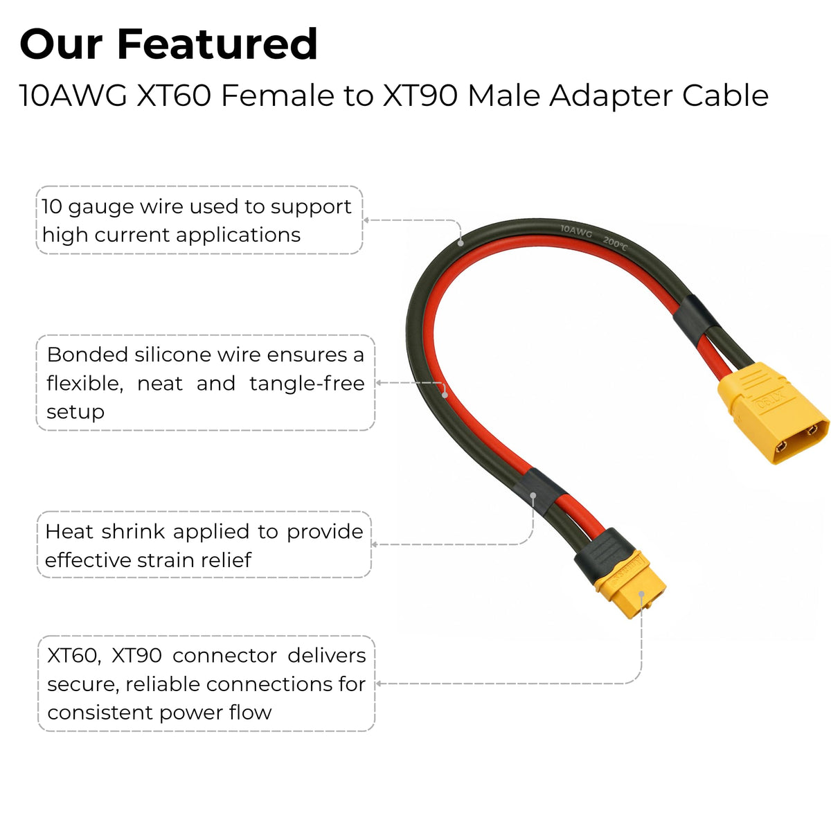 SEBATECH 10AWG silicone wire highlighting high-temperature flexibility