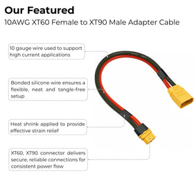SEBATECH 10AWG silicone wire highlighting high-temperature flexibility