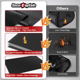 SecuCaptain fireproof-core mat blocks sparks for safer grilling surfaces