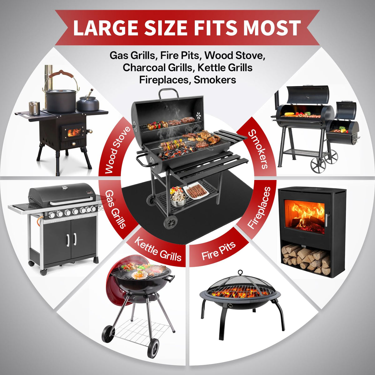 SecuCaptain indoor-outdoor-use mat suits kitchens, fireplaces, and patios