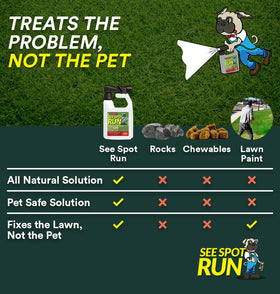 See Spot Run soil-conditioning lawn care helps balance soil nutrients.