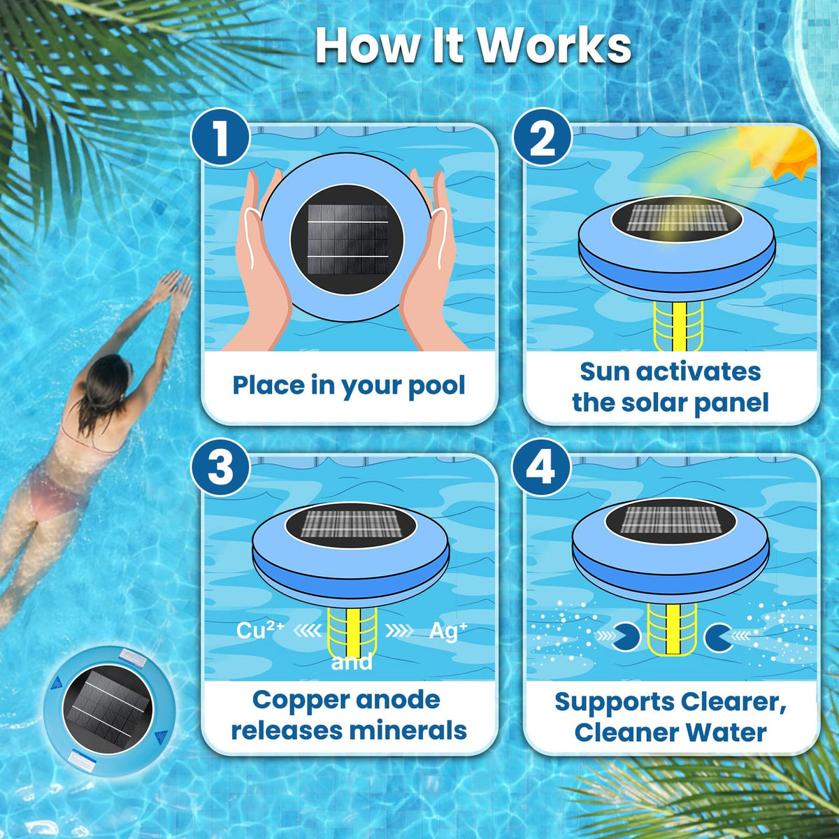 SEEBEEBUS device ready-to-use and floats effortlessly without installation.
