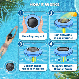 SEEBEEBUS device ready-to-use and floats effortlessly without installation.